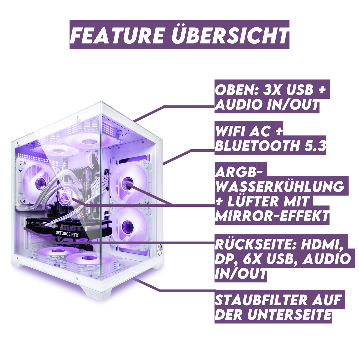 VENOM White Gaming PC Wasserkühlung bis RTX 5060 128GB RAM SSD RGB Win 11 WLAN