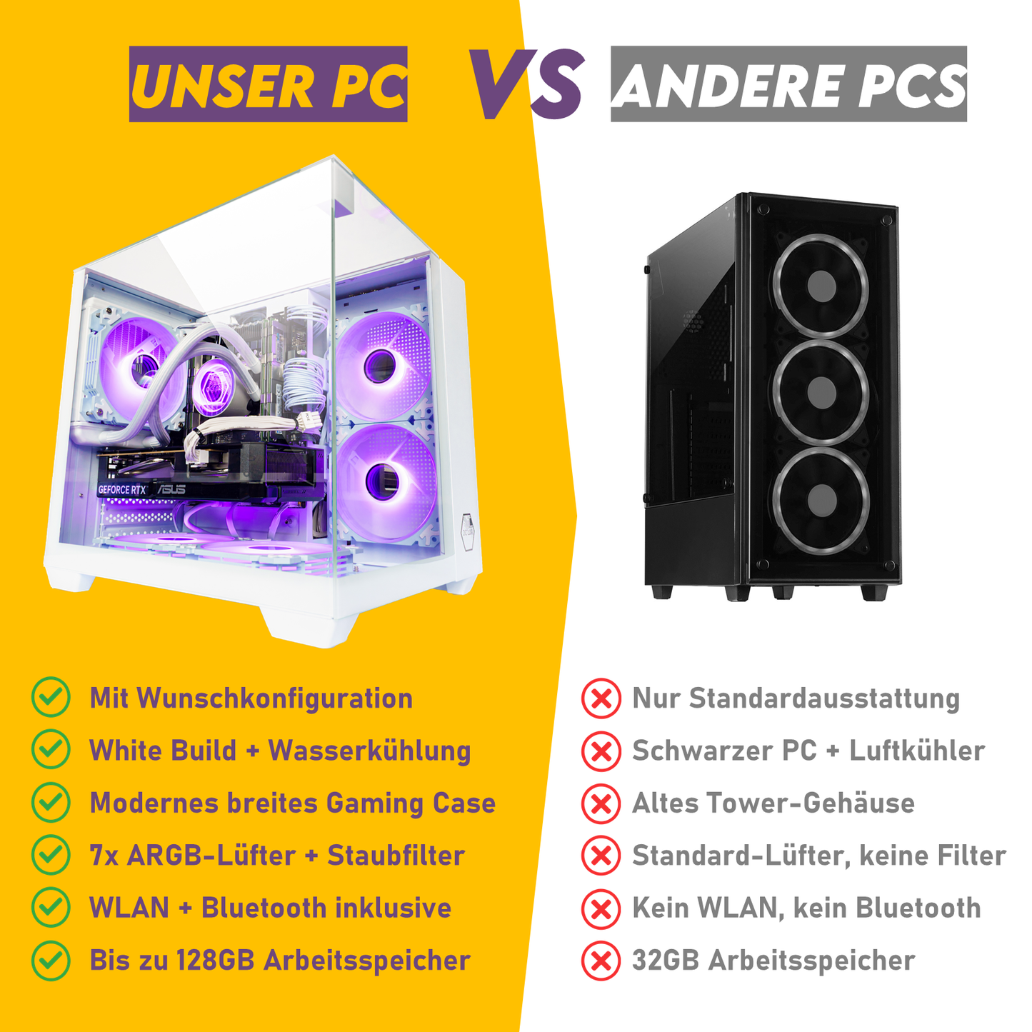 VENOM White Gaming PC Wasserkühlung bis RTX 5060 128GB RAM SSD RGB Win 11 WLAN